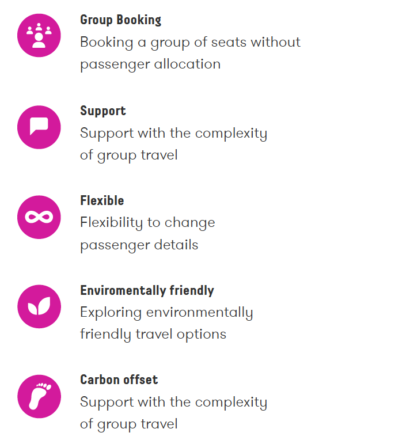 benefits travel partner